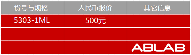 5303-FITC標記人IgG