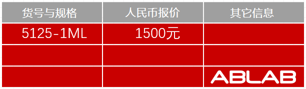 5125-HRP標記狗IgM